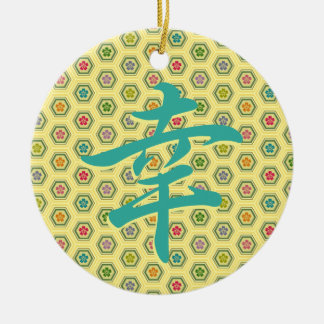 Felicidad en el ornamento cerámico japonés