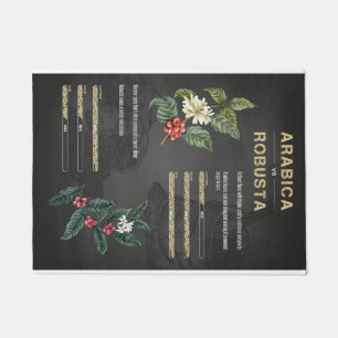 Felpudo Amante del Café Café Arábica Robusta