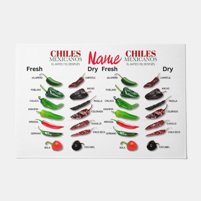 Felpudo Chilenos Fresco y Seco Thunder_Cove (Anverso)