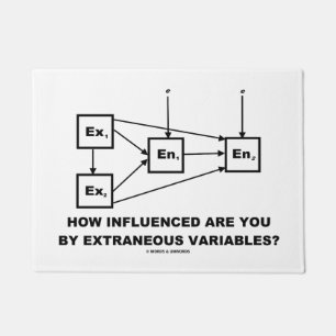 Felpudo ¿Cuán Influenciado Está Por Variables Extranjeras?