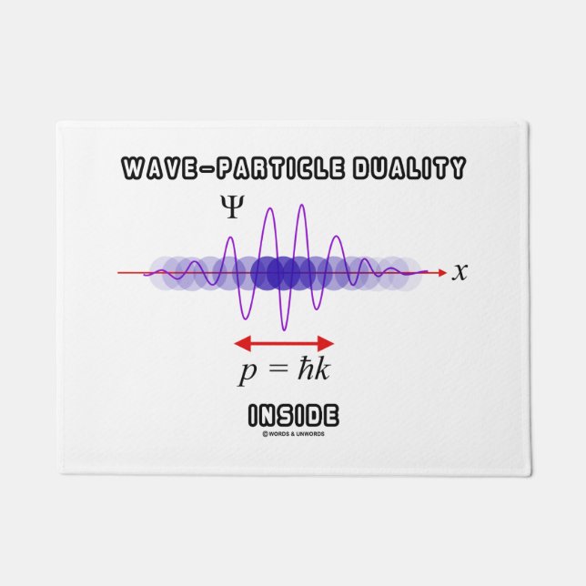 Felpudo Dualidad de la Onda-Partícula dentro del principio (Anverso)