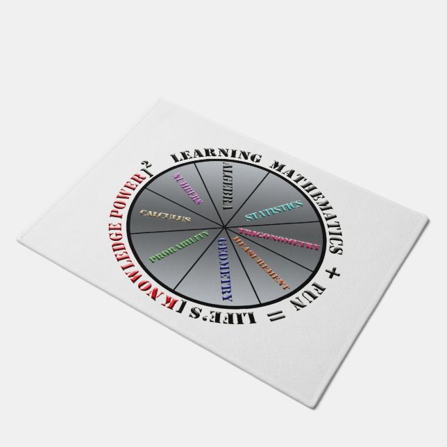 Felpudo El poder de las matemáticas (Angular)