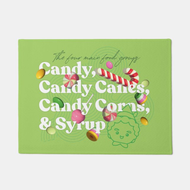 Felpudo Elf the Movie | Los Cuatro Grupos Principales De A (Anverso)