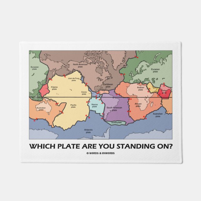 Felpudo ¿En Qué Placa Estás Parado? Tectónica de placas (Anverso)