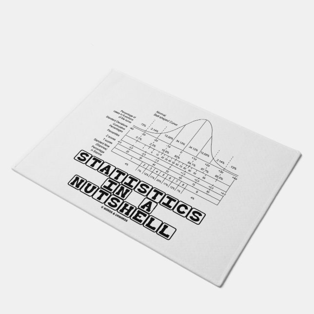 Felpudo Estadísticas En Una Hoja De Cheat De Estadísticas  (Angular)