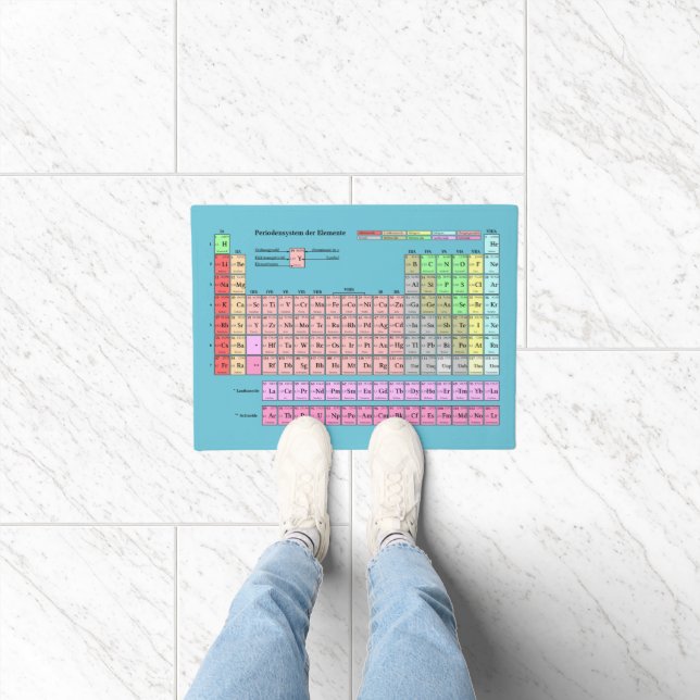 Felpudo Fußmatte Periodensystem der Elemente (Interior)