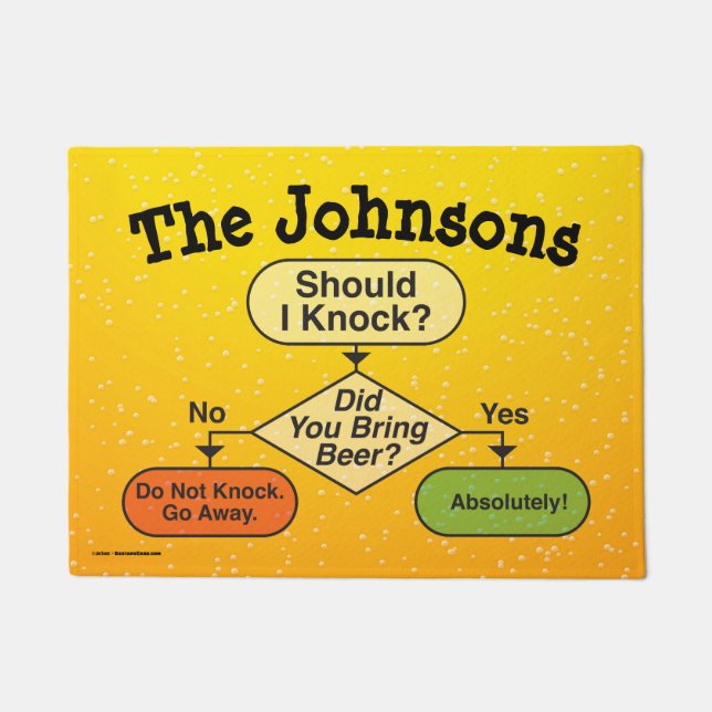 Felpudo Gráfica de flujo de cerveza personalizada divertid (Anverso)