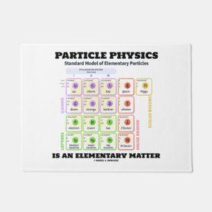 Felpudo La física de partícula es un modelo elemental de