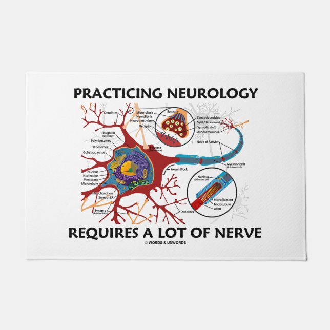Felpudo La neurología practicante requiere mucho nervio (Anverso)
