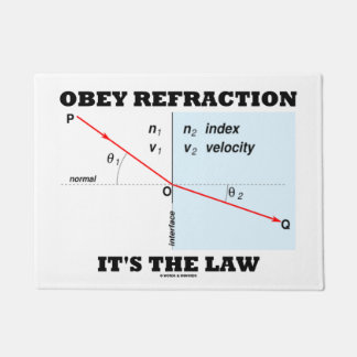 Felpudo Obedezca la refracción que es el humor del friki