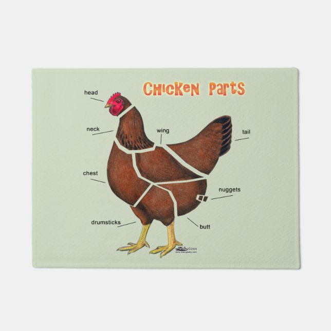 Felpudo Partes de Pollo (Anverso)