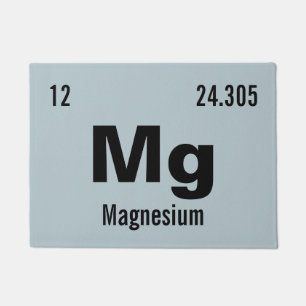 Felpudo Personalizar de este elemento de química