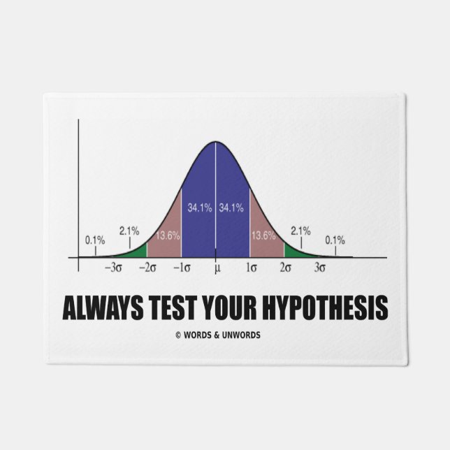 Felpudo Prueba siempre tu hipótesis Bell Curve Geek Advanc (Anverso)
