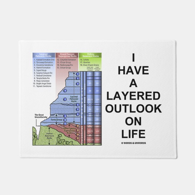 Felpudo Tengo una perspectiva acodada en el Gran Cañón de (Anverso)