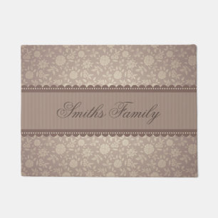 Felpudo Texto modificado para requisitos particulares