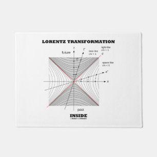 Felpudo Transformación de Lorentz dentro de la física