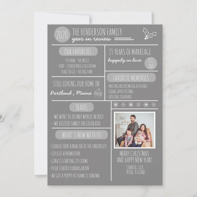 Festiva Anuario en revisión de tarjeta de vacaciones diver (Anverso)