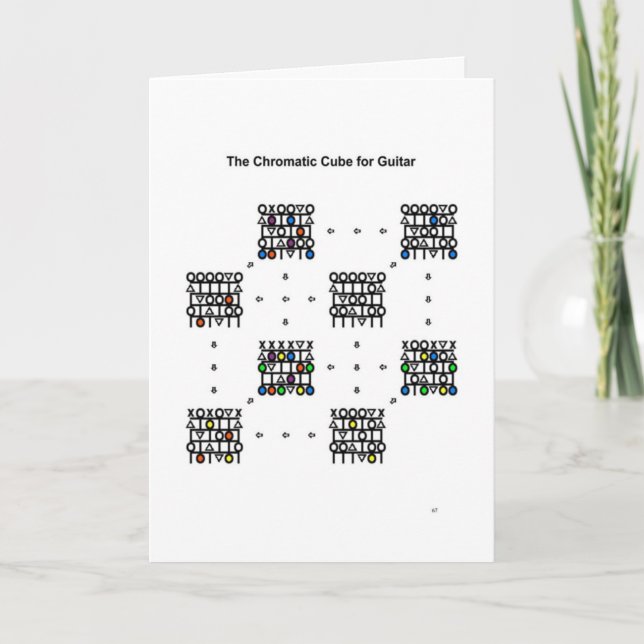 Festiva Cubo cromático para la guitarra - la tarjeta del (Anverso)
