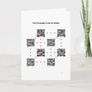Festiva Cubo cromático para la guitarra - la tarjeta del
