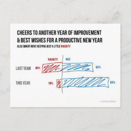 Festiva Postal apilada de divergencia traviesa y Niza de