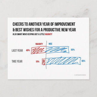 Festiva Postal apilada de divergencia traviesa y Niza de