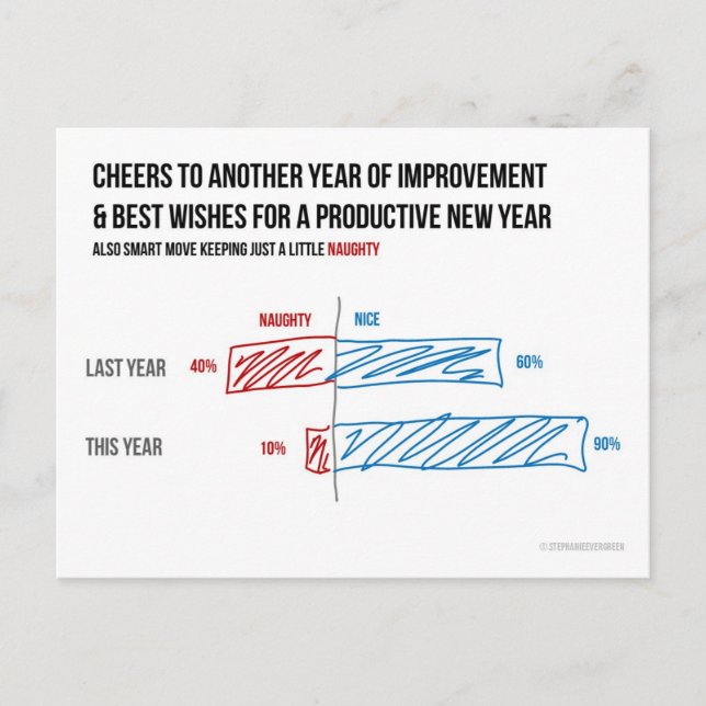 Festiva Postal apilada de divergencia traviesa y Niza de (Anverso)