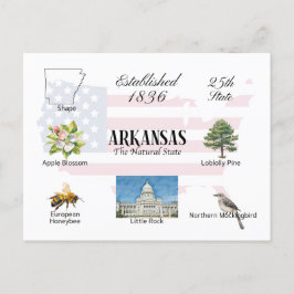 Festiva Postal estatal de Arksansas