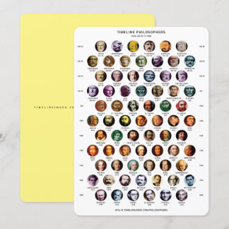 Festiva Tarjeta cronológica de filósofos