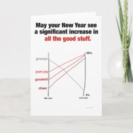 Festiva Tarjeta del día de fiesta de Slopegraph para los