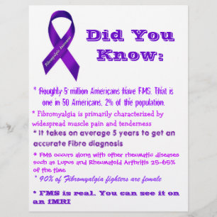 Fibromialgia Awareness Flyers