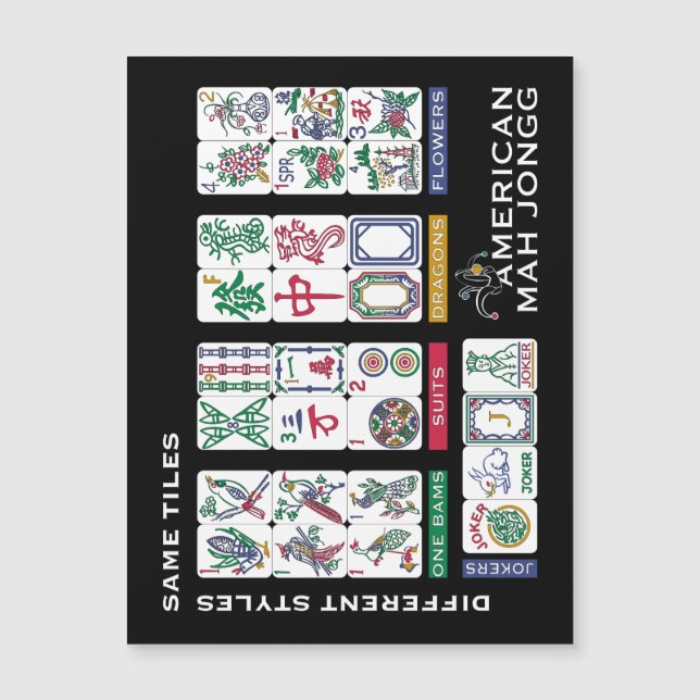 Fichas de Mah Jongg Tarjeta imán igual (Anverso)