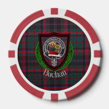 Tartan y Cresta del Clan Escocés Buchan