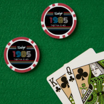 Tiras retro vintage Colores primarios 1985