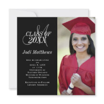 Fiesta de posgrado de Invitación de graduación Mon