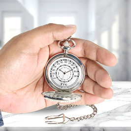 Figaración Reloj del contador de velocidad de rev 