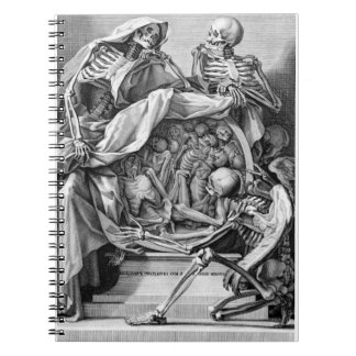 Filosofía del cuaderno de la muerte