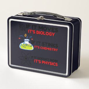FÍSICA DE LA QUÍMICA DE LA BIOLOGÍA DE LA Ciencia