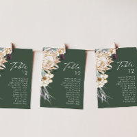 Floral blanca | Gráfico de números de tabla verde