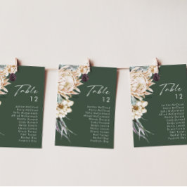 Floral blanca | Gráfico de números de tabla verde 