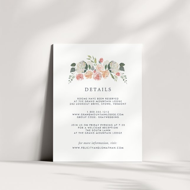 Floral de verano medio | Tarjeta de detalles de in (Subido por el creador)