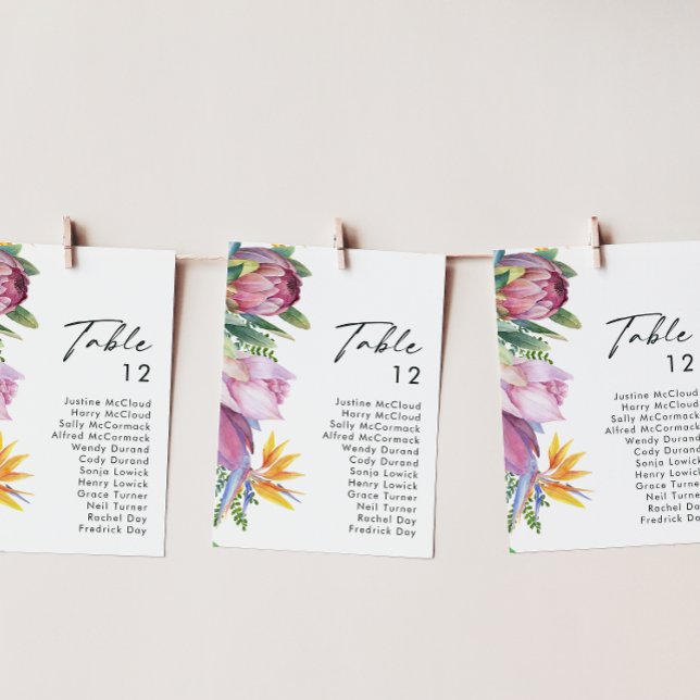 Floral tropical colorida | Gráfico de números de t (Subido por el creador)