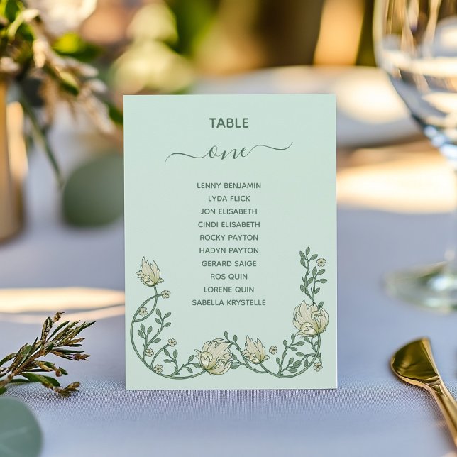 Flores Art Deco Cuadro de asientos Número de mesa  (Art deco flowers wedding reception botanical green and cream Table Number Seating Chart)