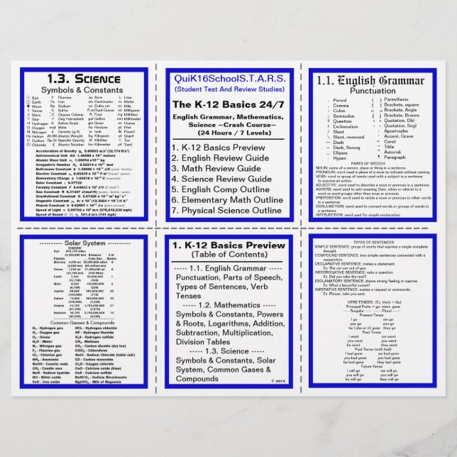 Flyer Curso intensivo de fundamentos de K-12 24/7 - Foll (Frente)