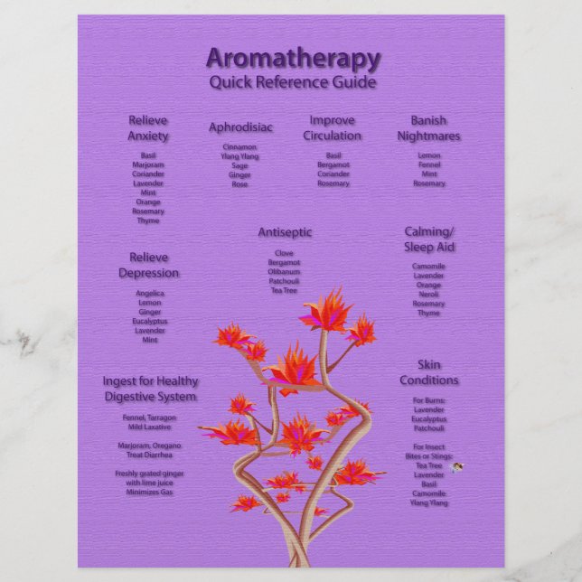 Flyer Gráfica de aromaterapia en Lavender (Frente)