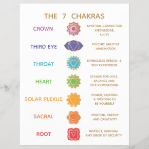 Flyer Guía de 7 Chakras Descripción Gráfico - Personaliz