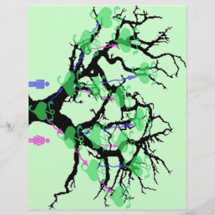 Flyer Páginas de árbol de familia