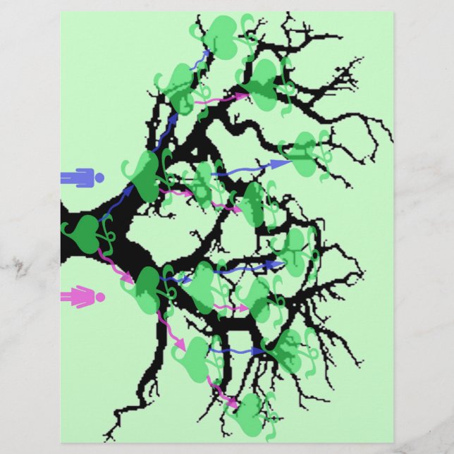 Flyer Páginas de árbol de familia (Atrás)