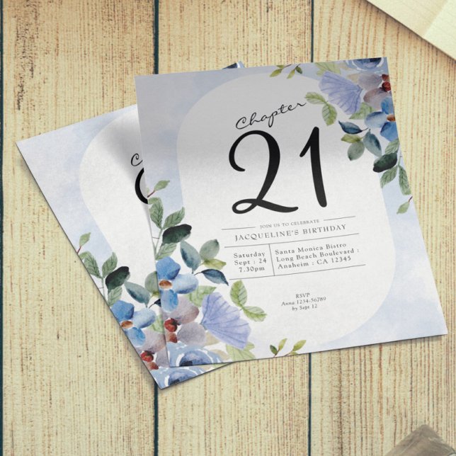 Flyer Presupuesto Floral Azul Invitación de cumpleaños 2 (Subido por el creador)