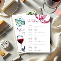 Puntuación de evaluación de vinos