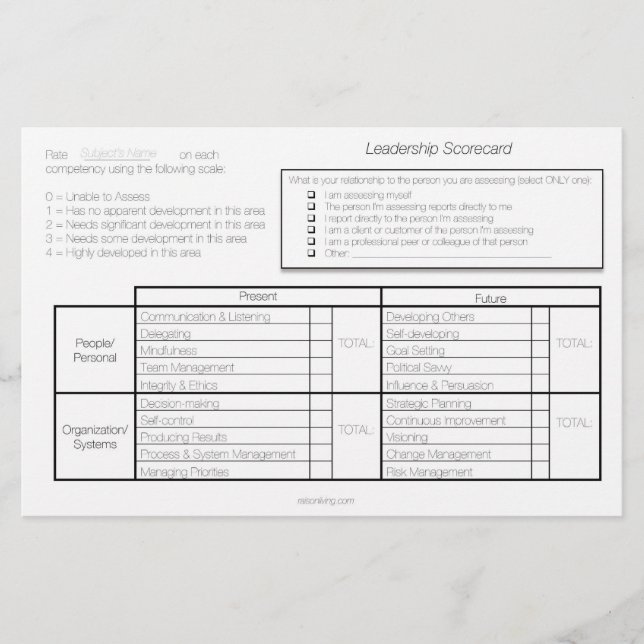 Flyer Puntuación de liderazgo (Frente)